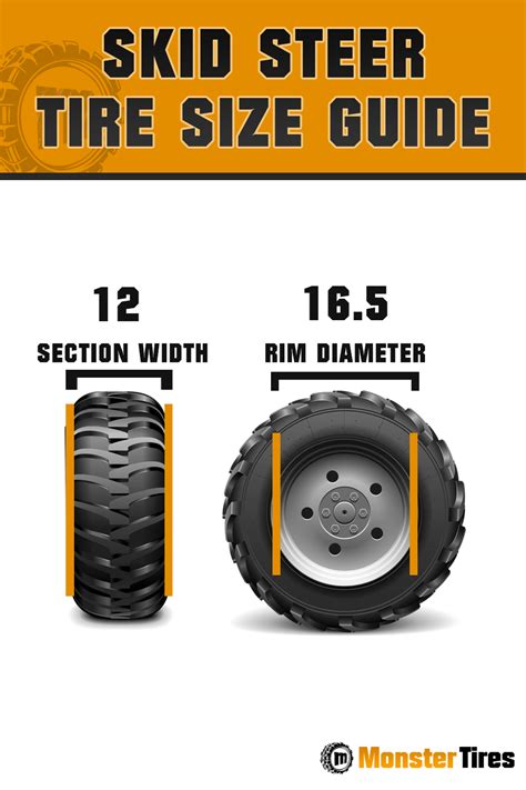 best reaction tires skid steer|skid steer tires chart.